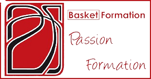 Basket Formation Basket Formation